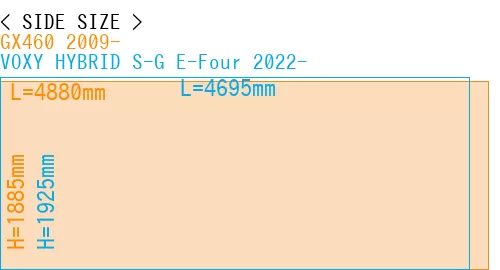 #GX460 2009- + VOXY HYBRID S-G E-Four 2022-